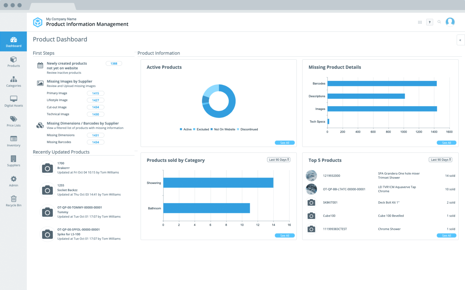 A Guide to Enterprise Low-Code | Enterprise Application Development